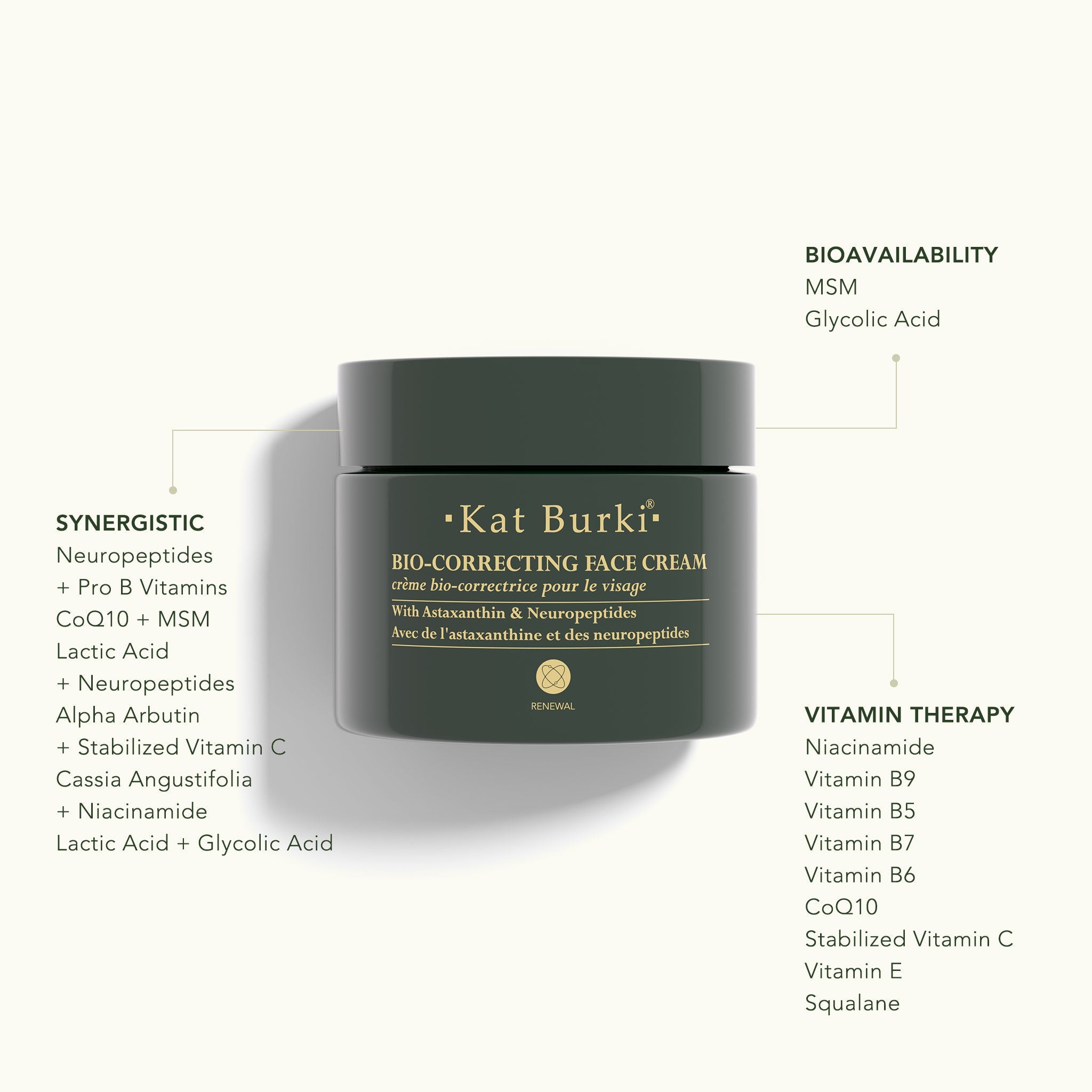 Bio-Correcting Face Cream – Utopia Beauty
