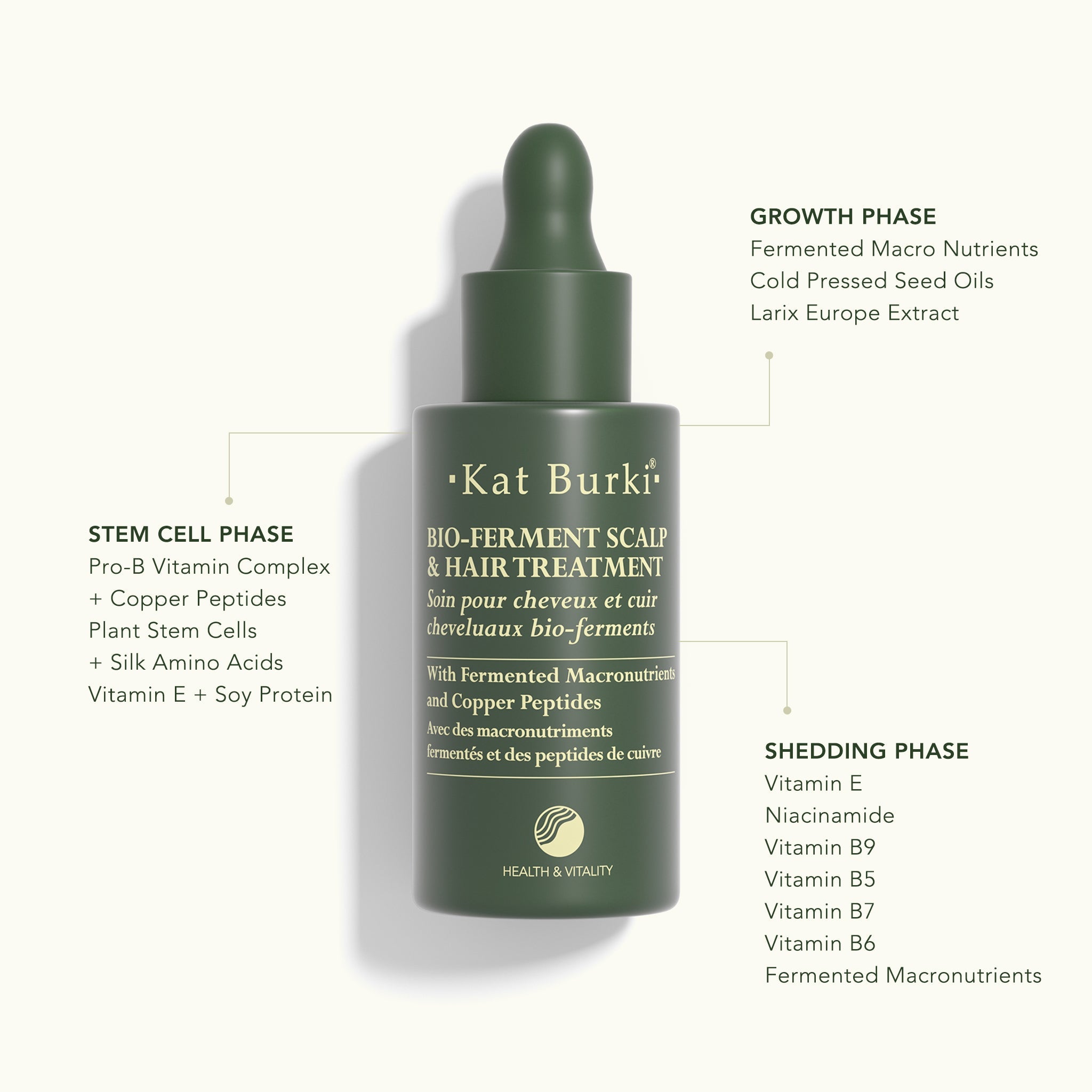 Bio-Ferment Scalp & Hair Treatment
