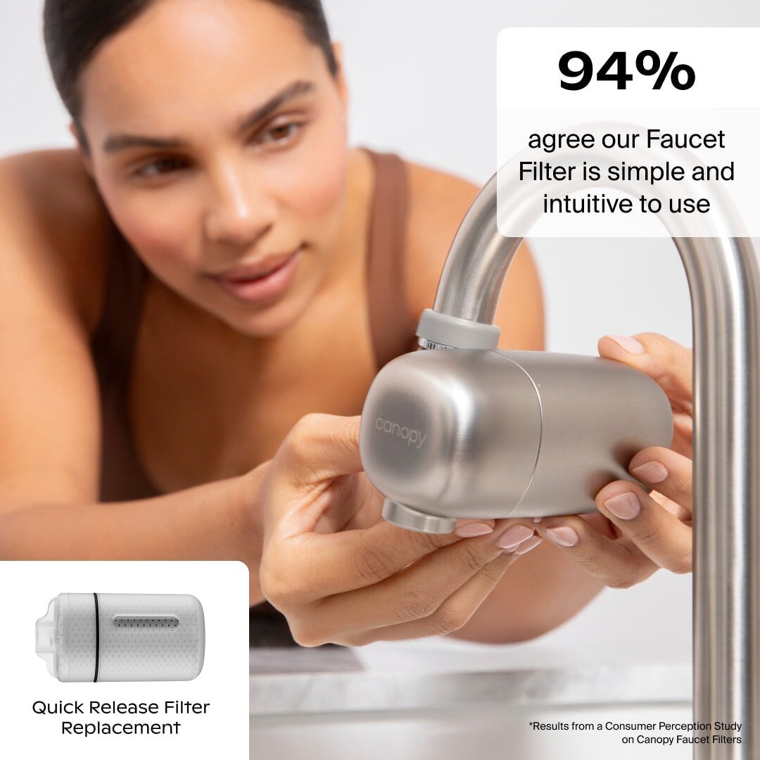 Faucet Filter Cartridge Bundle - Utopia Beauty