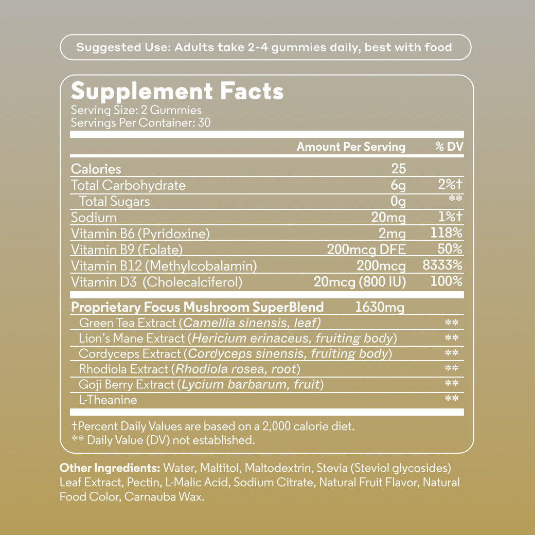 Mini Focus Mushroom Gummy Delights