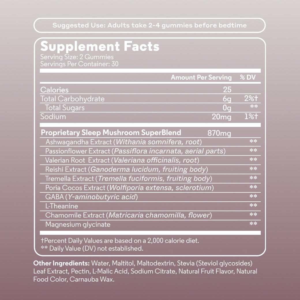 Supplement label with ingredient list and serving size on a gray background