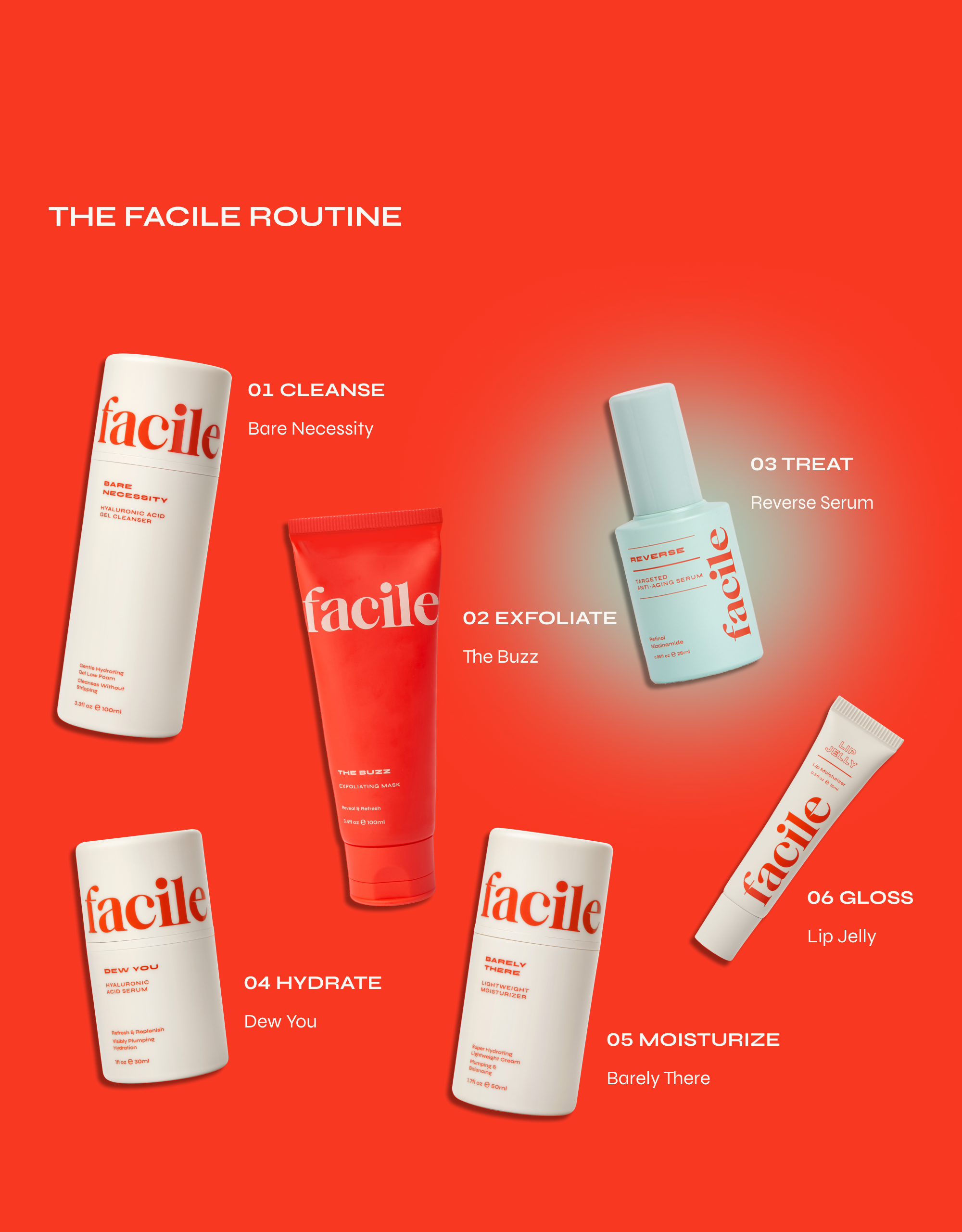 Reverse Anti-Aging Firming Serum with Encapsulated Retinol and Niacinamide