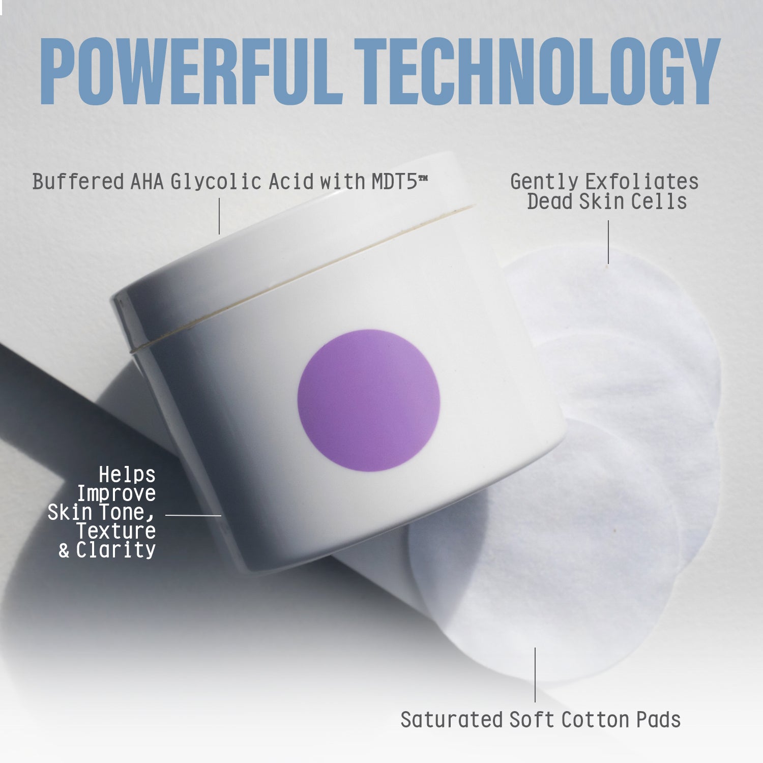 Transport Exfoliating Glycolic Acid Pads