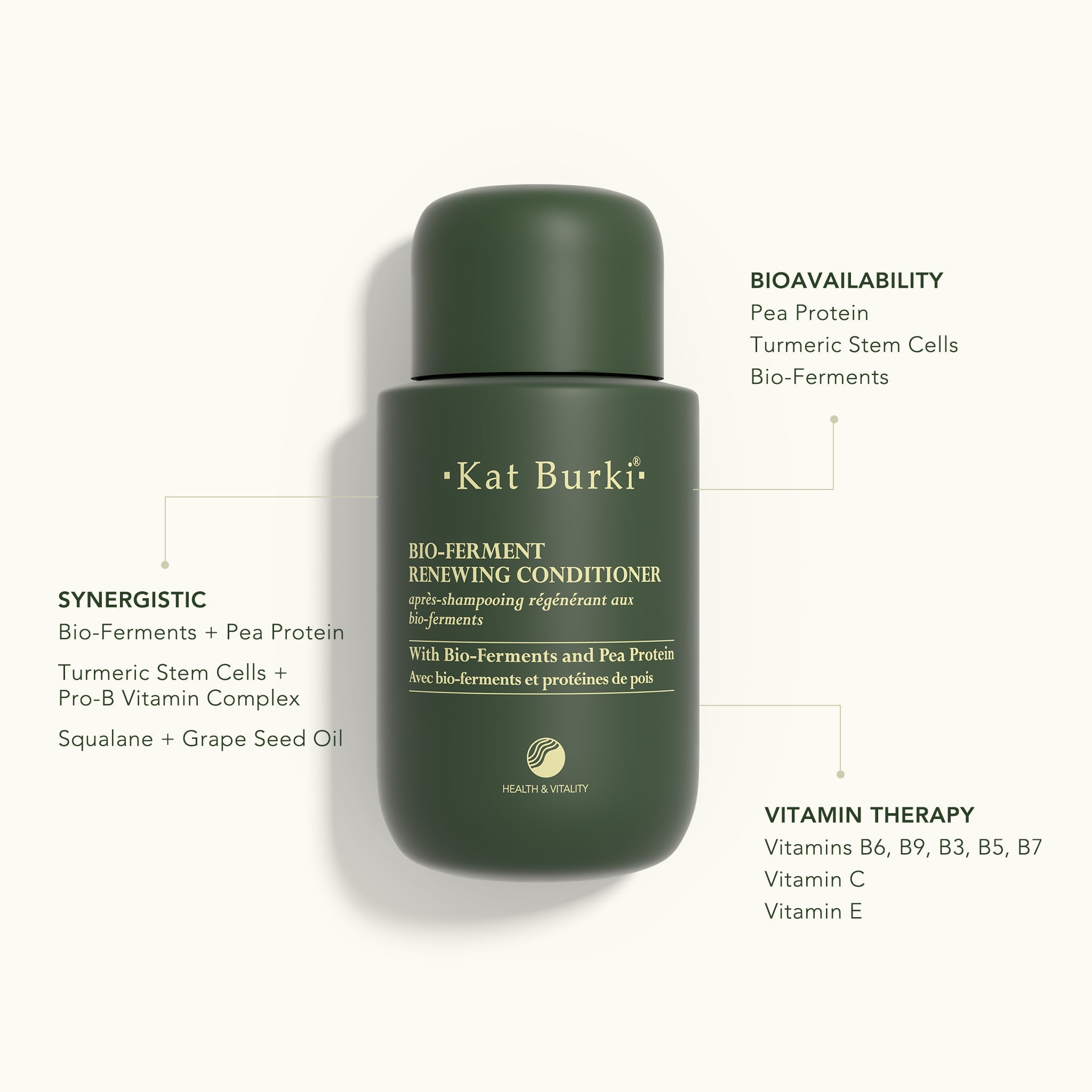 Bio-Ferment Renewing Conditioner