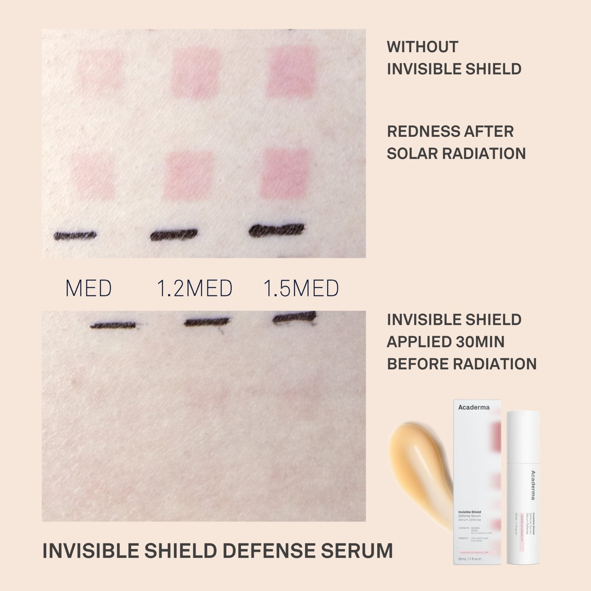 Invisible Shield Defense Serum - Utopia Beauty